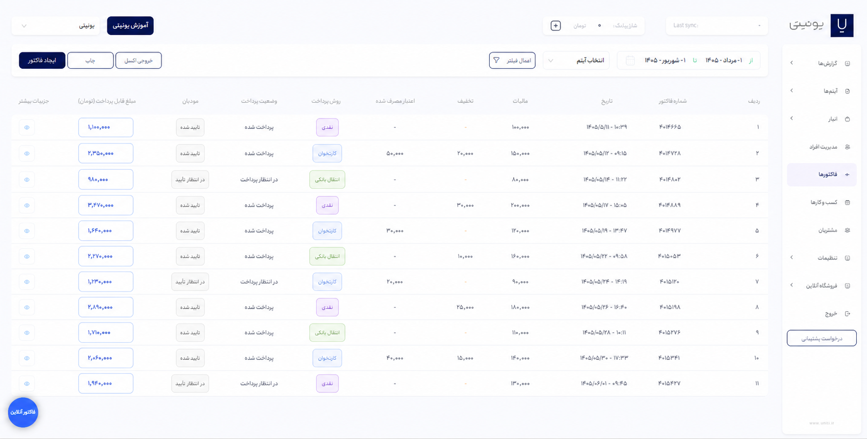 نرمافزار مدیریت کسبوکار یونیتی